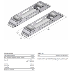 RAILSPEC